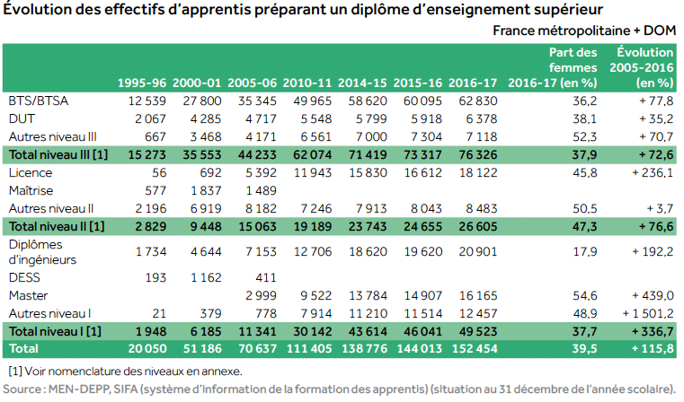 centre de rencontres et d études des dirigeants des administrations fiscales